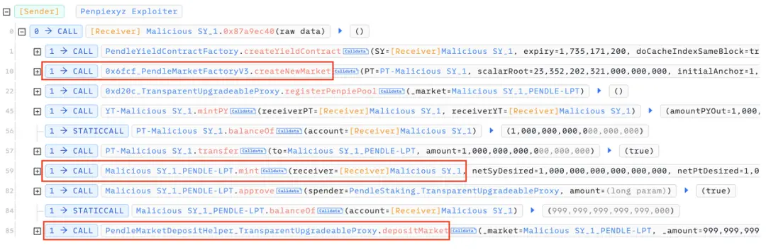 Q3 安全季报揭秘｜全网链上损失席卷 7.4 亿美金，近五成源于钓鱼诈骗陷阱
